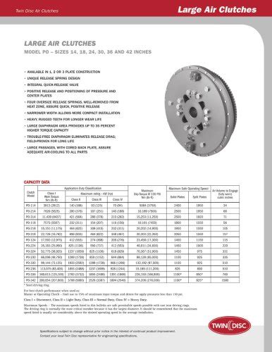 Spec Twin Disc Clutch Torque Specs