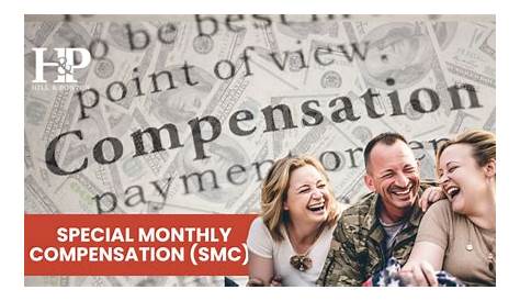 Special Monthly Compensation Due To TBI | Cameron Firm, PC