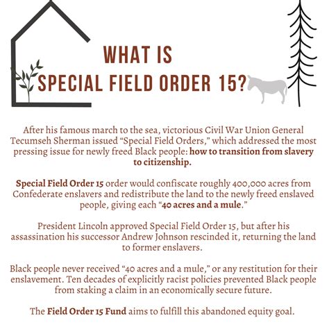 Special Field Order 15 Primary Source