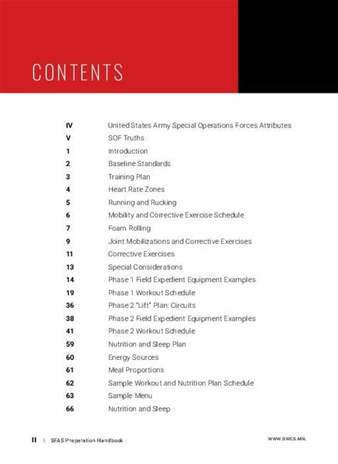 Special Forces Preparation Program