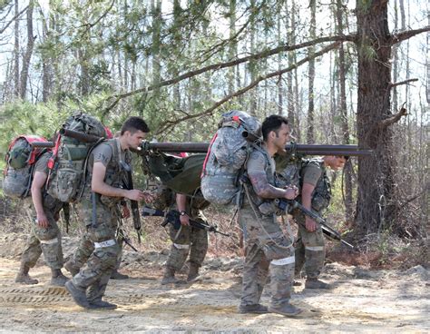 Special Forces Selection