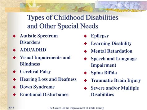 Special Need Conditions