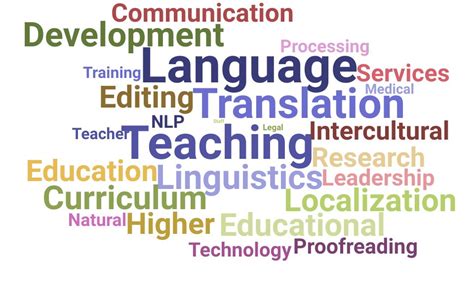 Specialist Language Examples