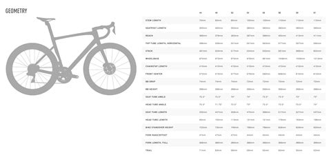 Specialized S Works Size Chart
