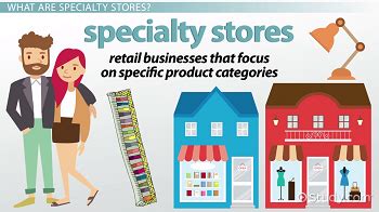 Specialty Store Definition Business