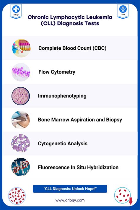 Specific Blood Test For Leukemia