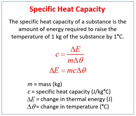 specific heat capacity definition physics igcse