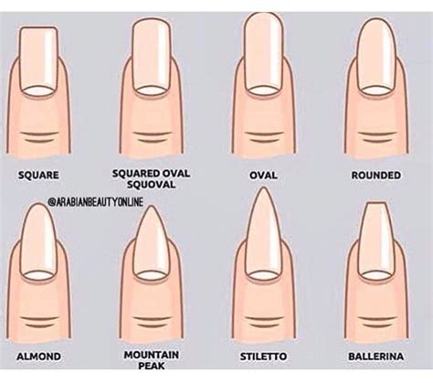 specific nail designs names