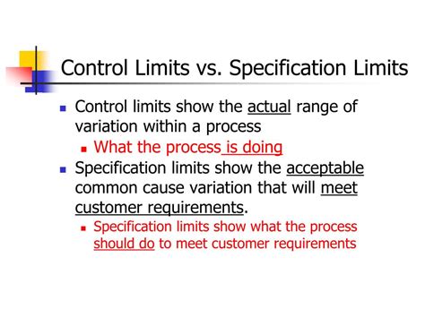 specification limits