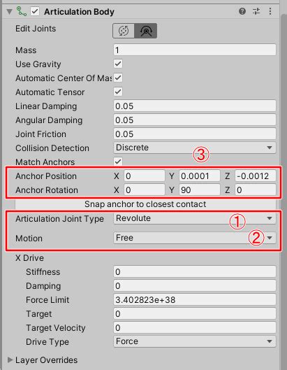 specify Articulation disarray
