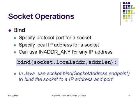 Specify Port In Java