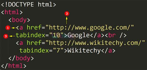 Specify Tabindex Attribute At Select