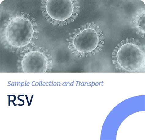Specimen Collection For Rsv