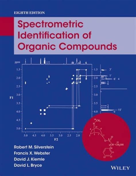 spectrometric identification of organic