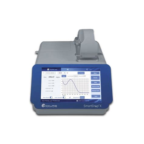 Spectrophotometer Journal