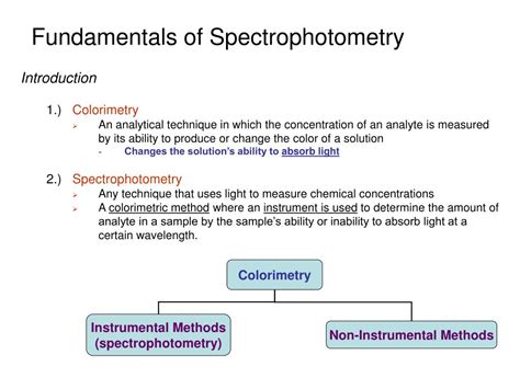 Spectrophotometry Introduction Slideshare