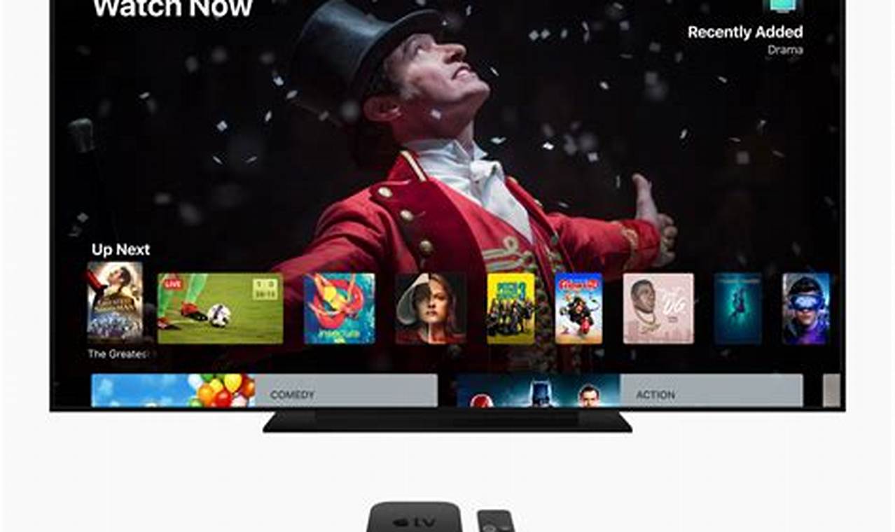 spectrum 4k apple tv app