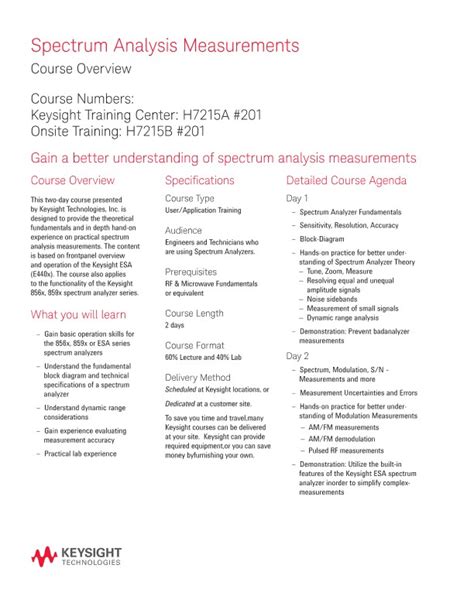 Spectrum Analysis Course