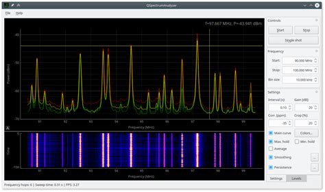 Spectrum Analyzer Kali