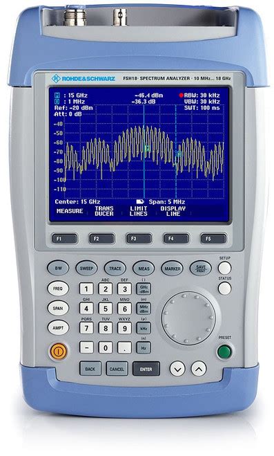 Spectrum Analyzer On Rent