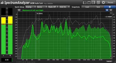 Spectrum Analyzer Sound