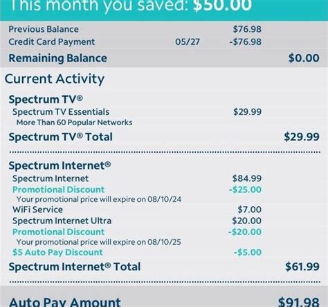 Spectrum Cable Bill Keeps Going Up