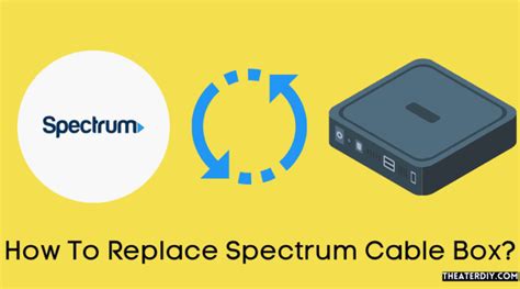 spectrum cable return box