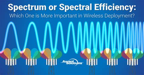 Spectrum Efficiency Examples