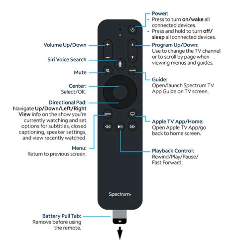 Spectrum Remote Control Setup To Tv