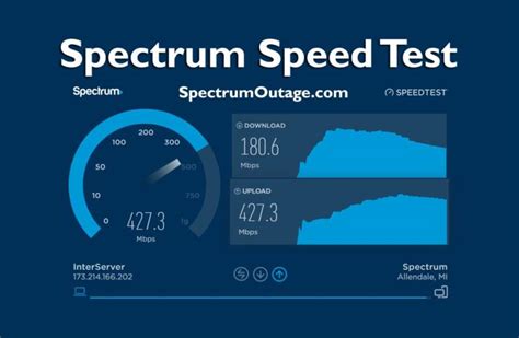 spectrum speed check internet speed test free