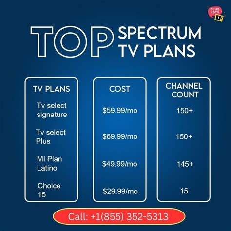 spectrum streaming packages 2023