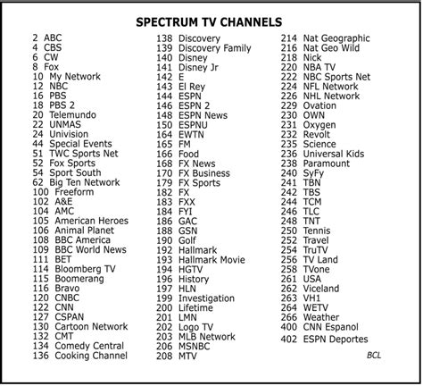 spectrum tv channels list columbia sc