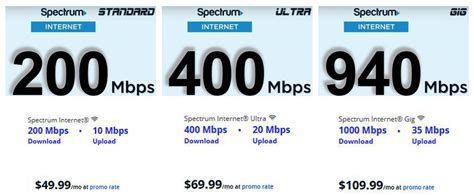 spectrums cheapest internet plan