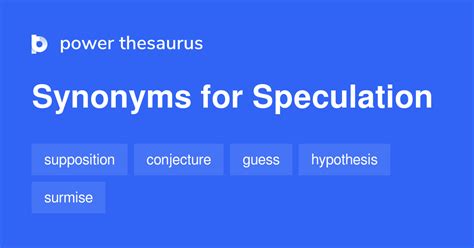 Speculation Synonym Of
