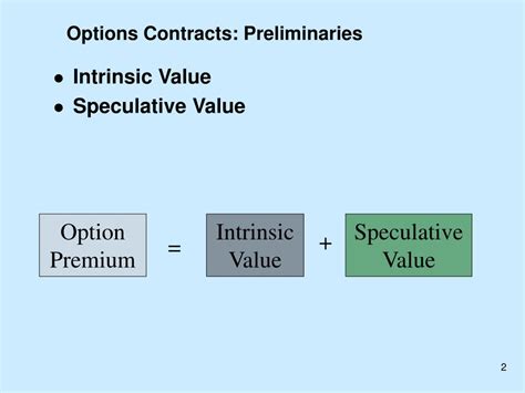 Speculative Value
