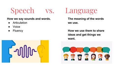 speech and language impairment in tagalog examples