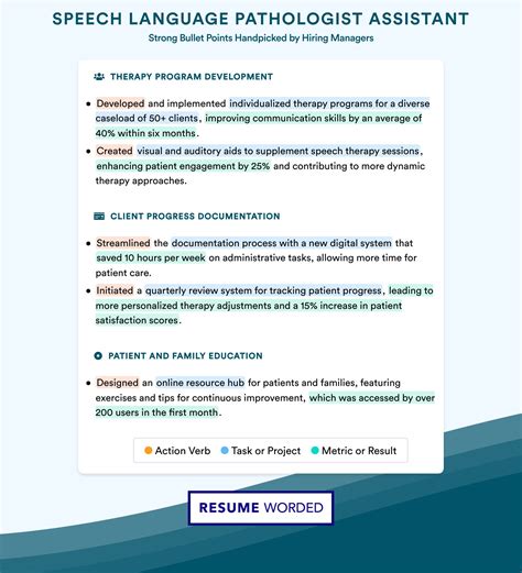 Speech Language Pathologist Assistant Guide