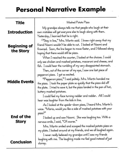 speech in a story example