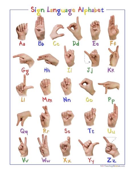 Speech Language Printable Sign