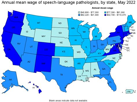 Speech Pathologist Pay