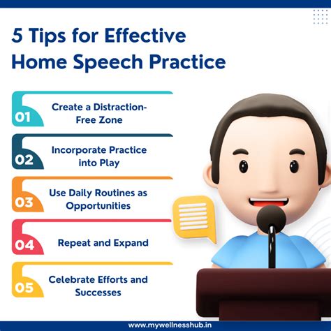 speech practice