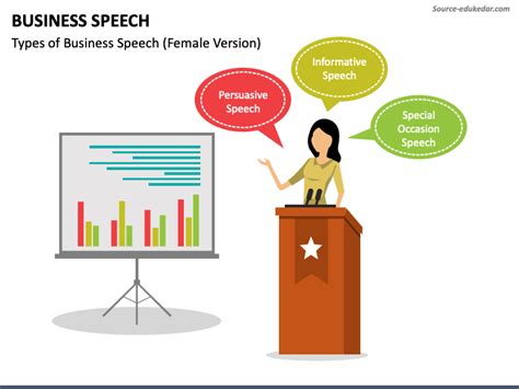speech template google slides