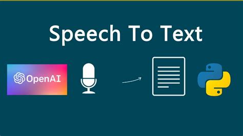 speech to text for coding