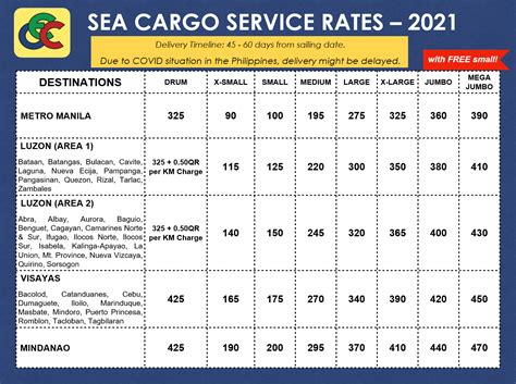 speed cargo qatar contact number