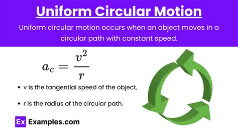 Speed Constant In Uniform Circular Motion