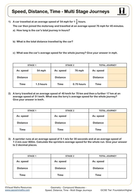Speed Distance Time Loop Cards