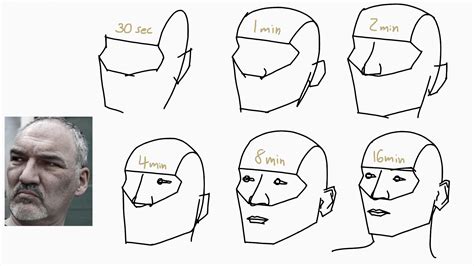 Speed Drawing Example