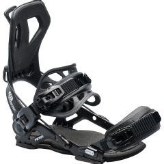Speed Entry Bindings