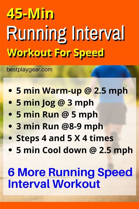 speed interval training workouts