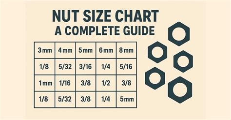 Speed Nut Size Chart